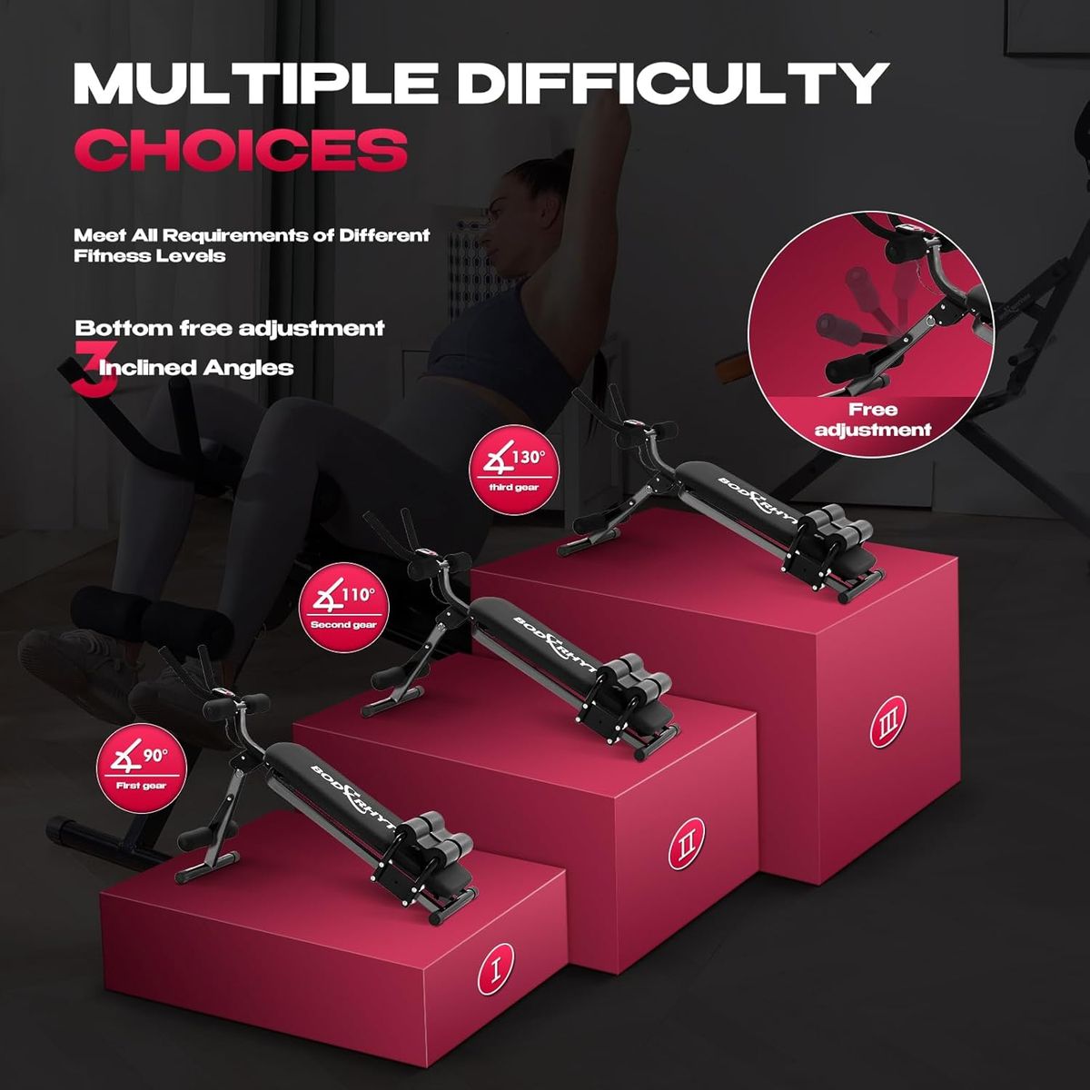 FLEXEE Ab Workout Machine with LCD Monitor